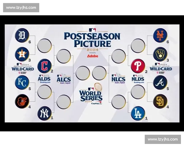 预测分析,MLB总冠军榜前瞻谁主沉浮 预测分析,MLB总冠军榜前瞻谁主沉浮