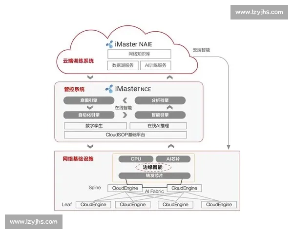 巨头入局，体育电竞产业化浪潮谁主沉浮